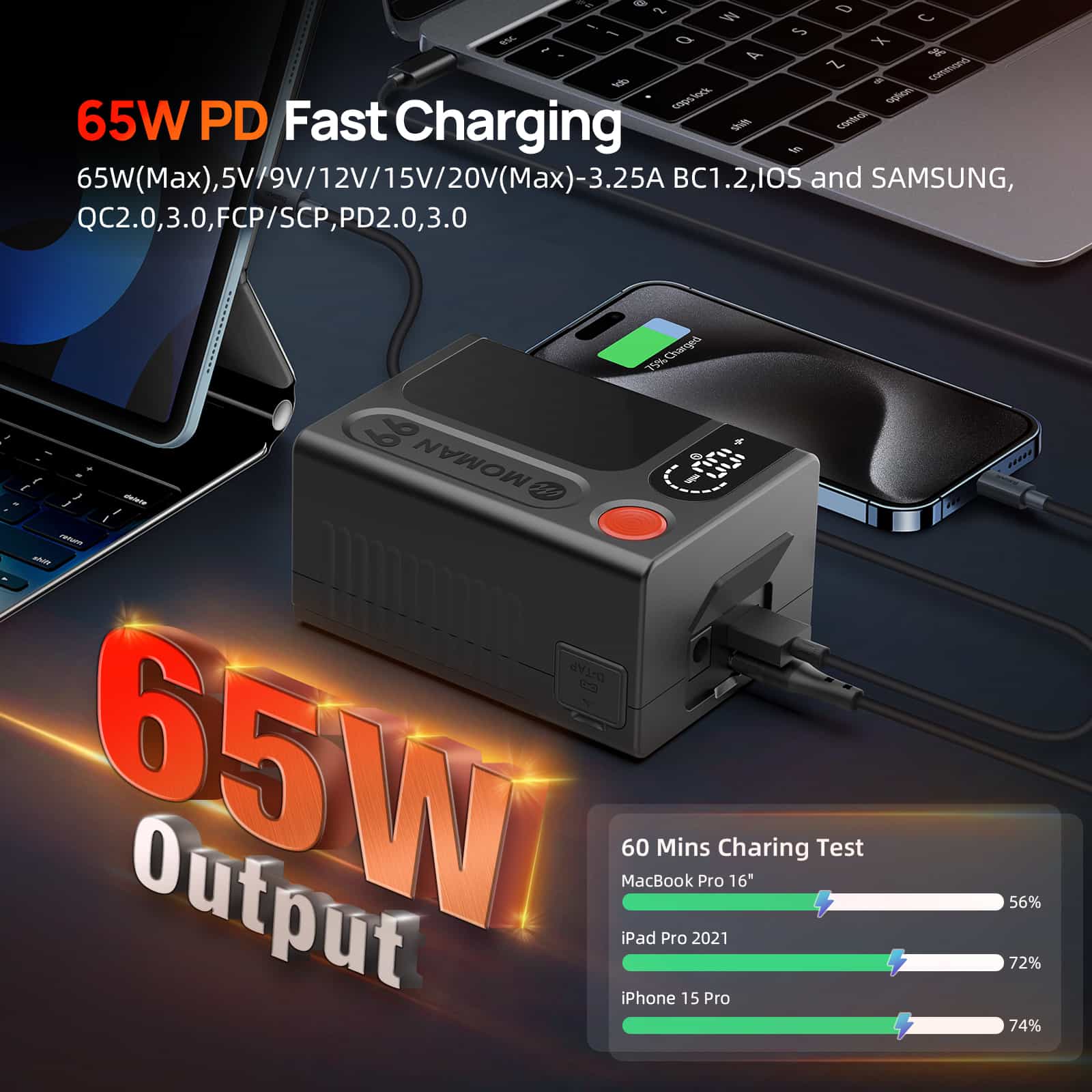 【Extra 20% Off with POBT20】Moman Power 99 Touch 99Wh V-mount Camera Battery with LED Display, D-Tap, DC, USB-A, and USB-C Ports - Image 7