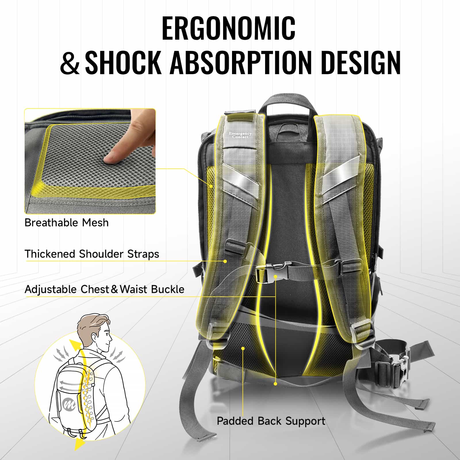 Moman BM2 Best Backpack for Motorcycle Riding, Dual Compartment, Multiple Pockets, Waterproof, and Helmet Rain Cover Included - Image 4