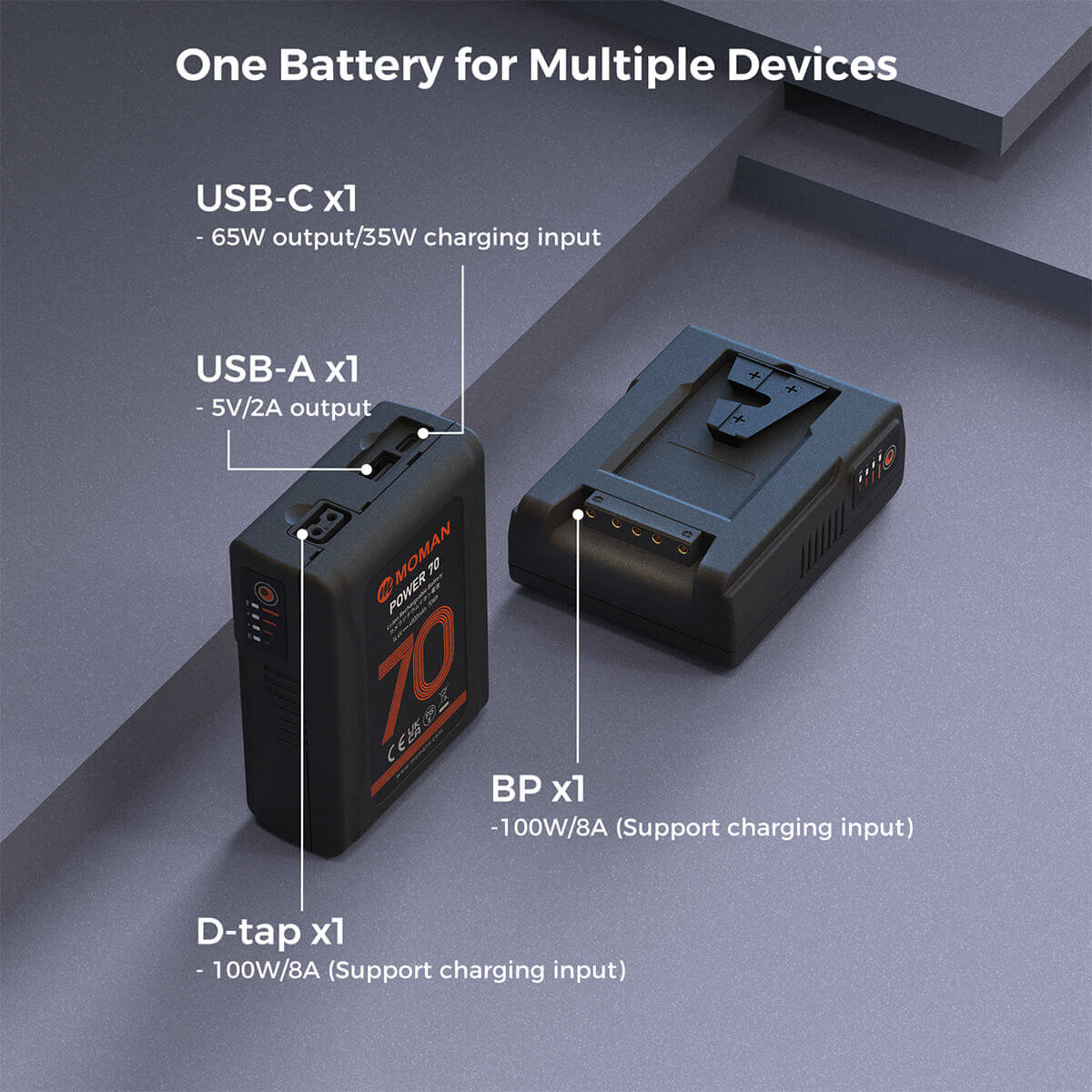 【Extra 20% Off with POBT20】Moman Power 70 70Wh V Mount Battery with a D-Tap, USB-A, and USB-C Ports - Image 4