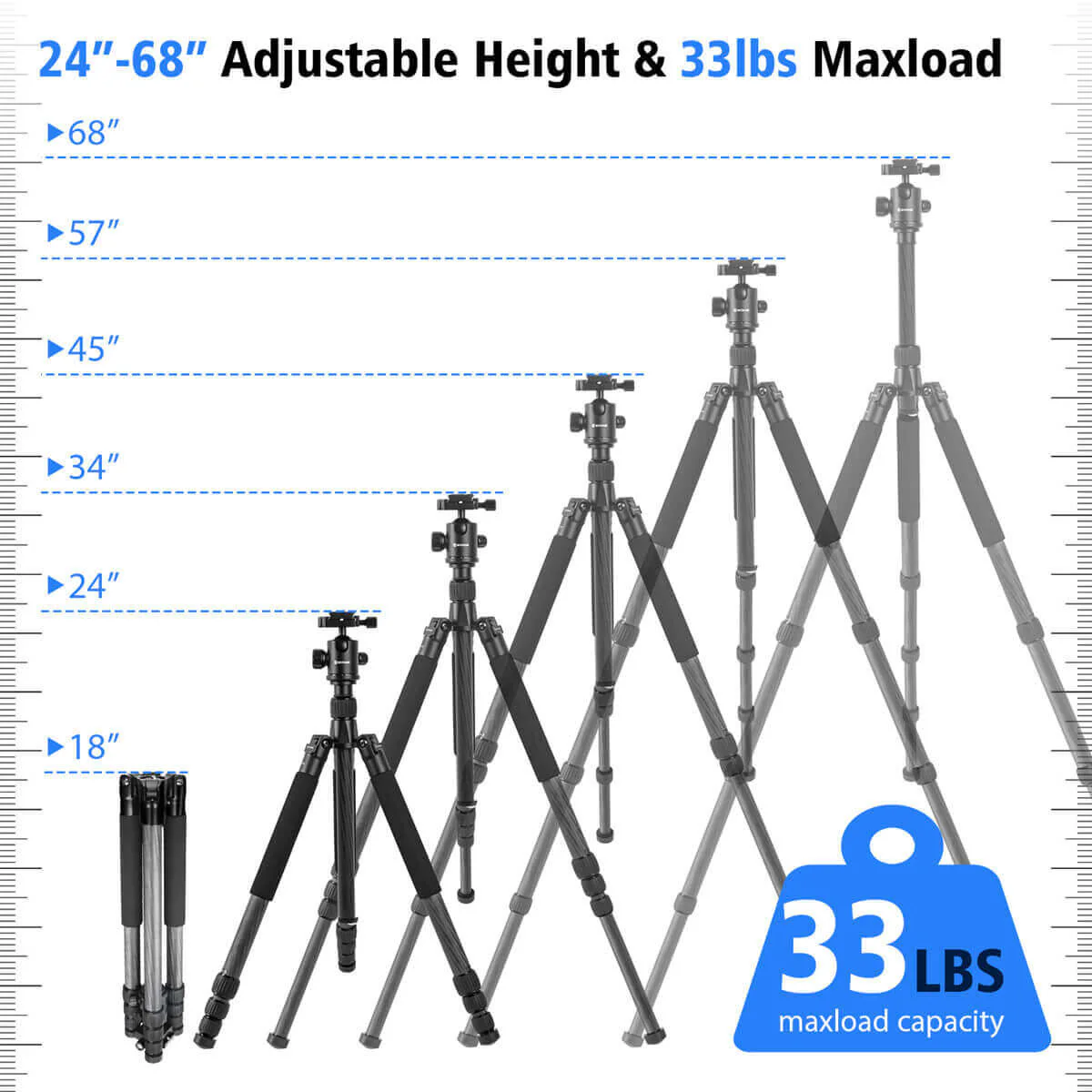 Moman CA70 Best Carbon Fiber Travel Tripod with Central Axis, 15kg Payload - Image 3