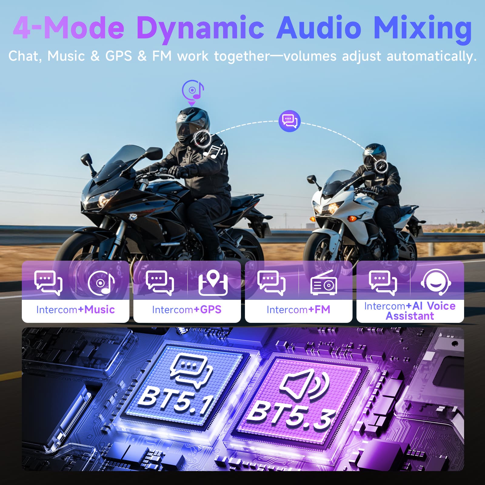 Moman H2S Intercom System for Motorcycle, Featuring ENC Noise Cancellation, Windproof Mic, and Audio Multitasking - Image 6