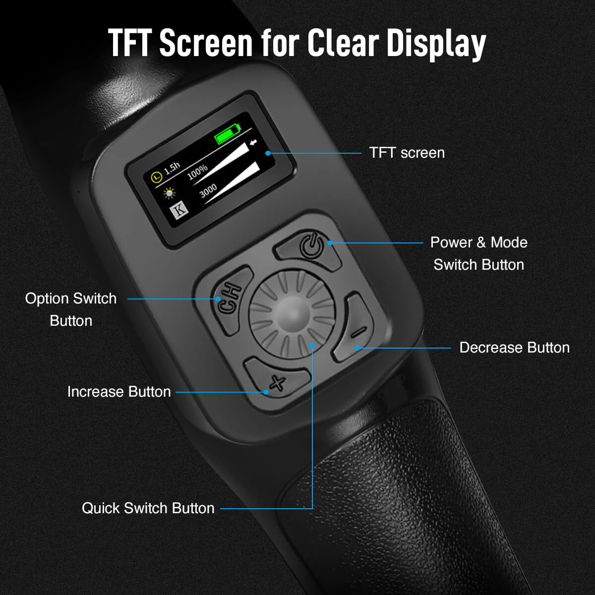 Moman MW-18 LED Photography Light Stick - Image 5