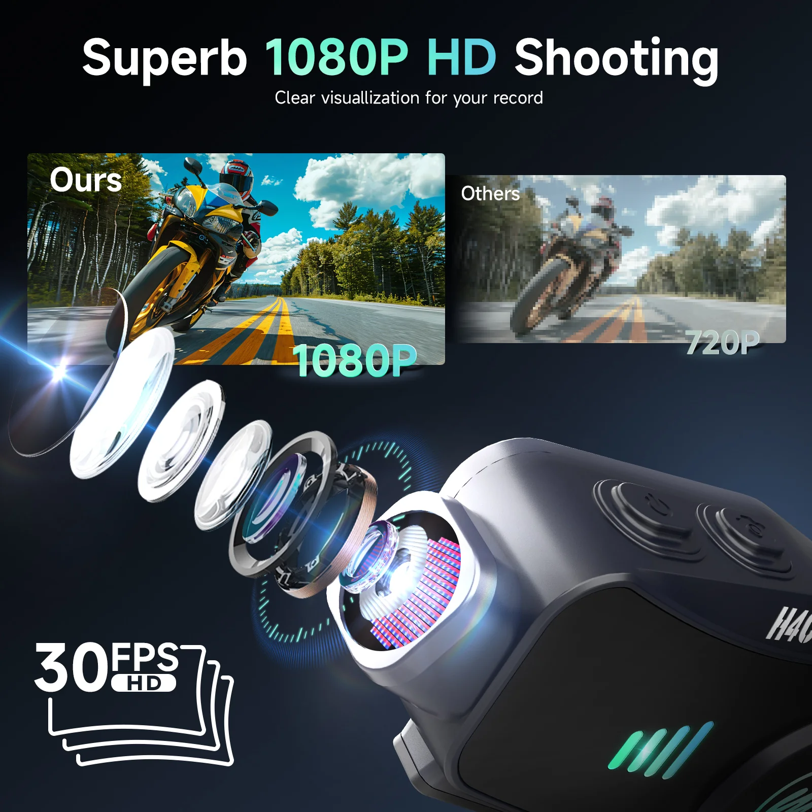 Moman H4C Motorcycle Bluetooth Headset with Camera, Built-in HD 1080P Camera (Single Person Use) - Image 3
