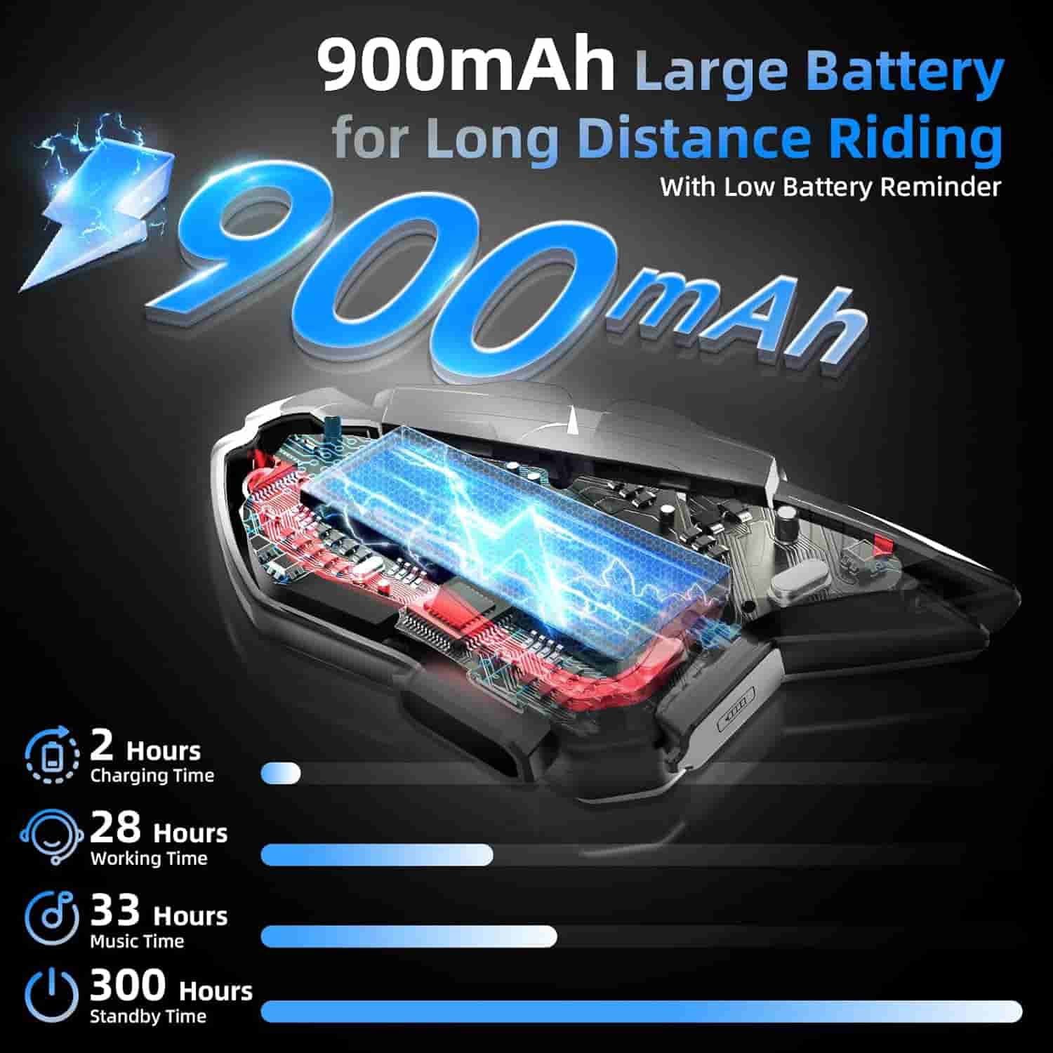 Moman CP-S Motorcycle Group Intercom for Up to 8 Riders, 2000M Communication Range (Single Pack) - Image 8