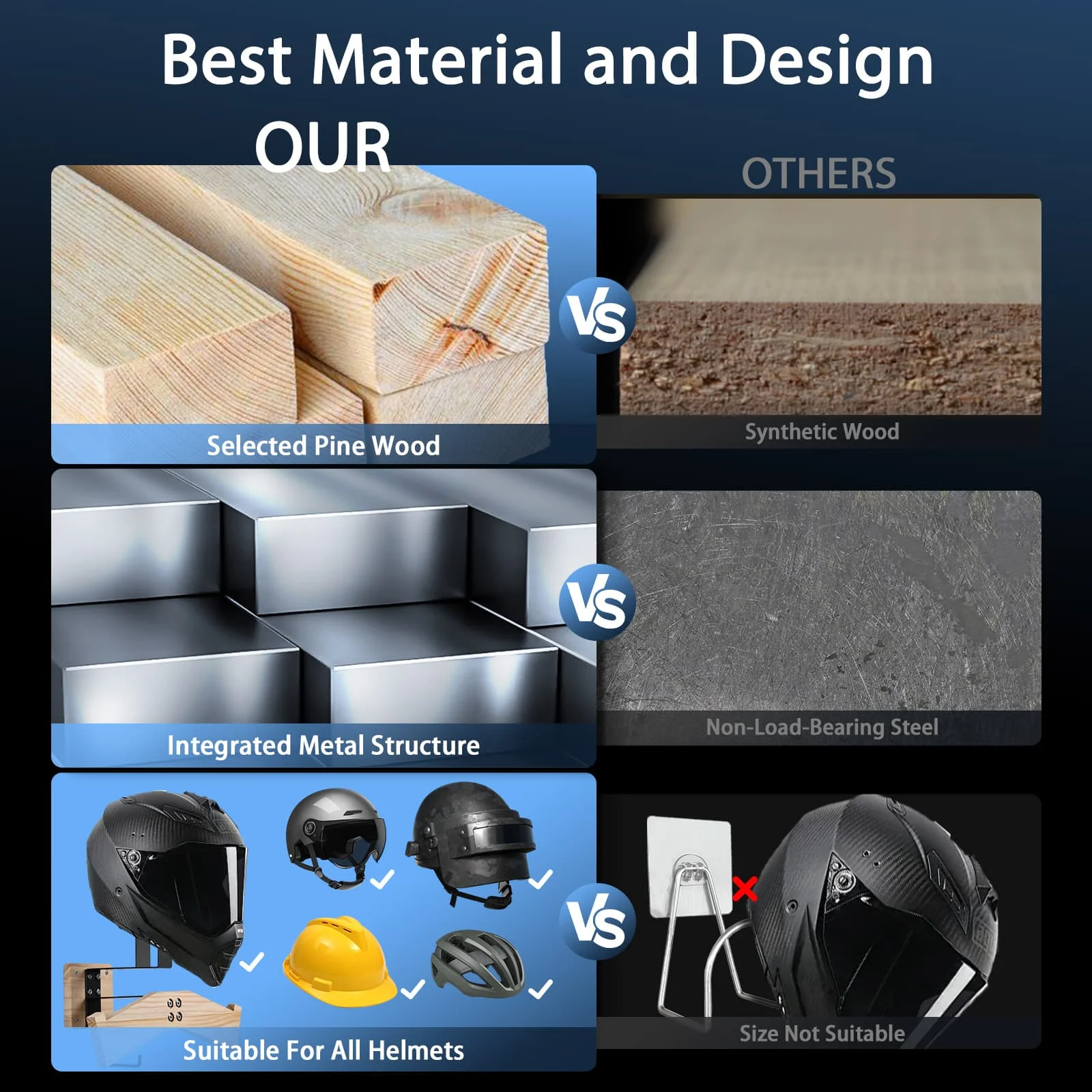 Moman HRW1 Motorcycle Helmet And Jacket Rack, Wall Mounted, Max. Load Capacity of 40kg, Wood and Metal Made, Vertical Storage - Image 4