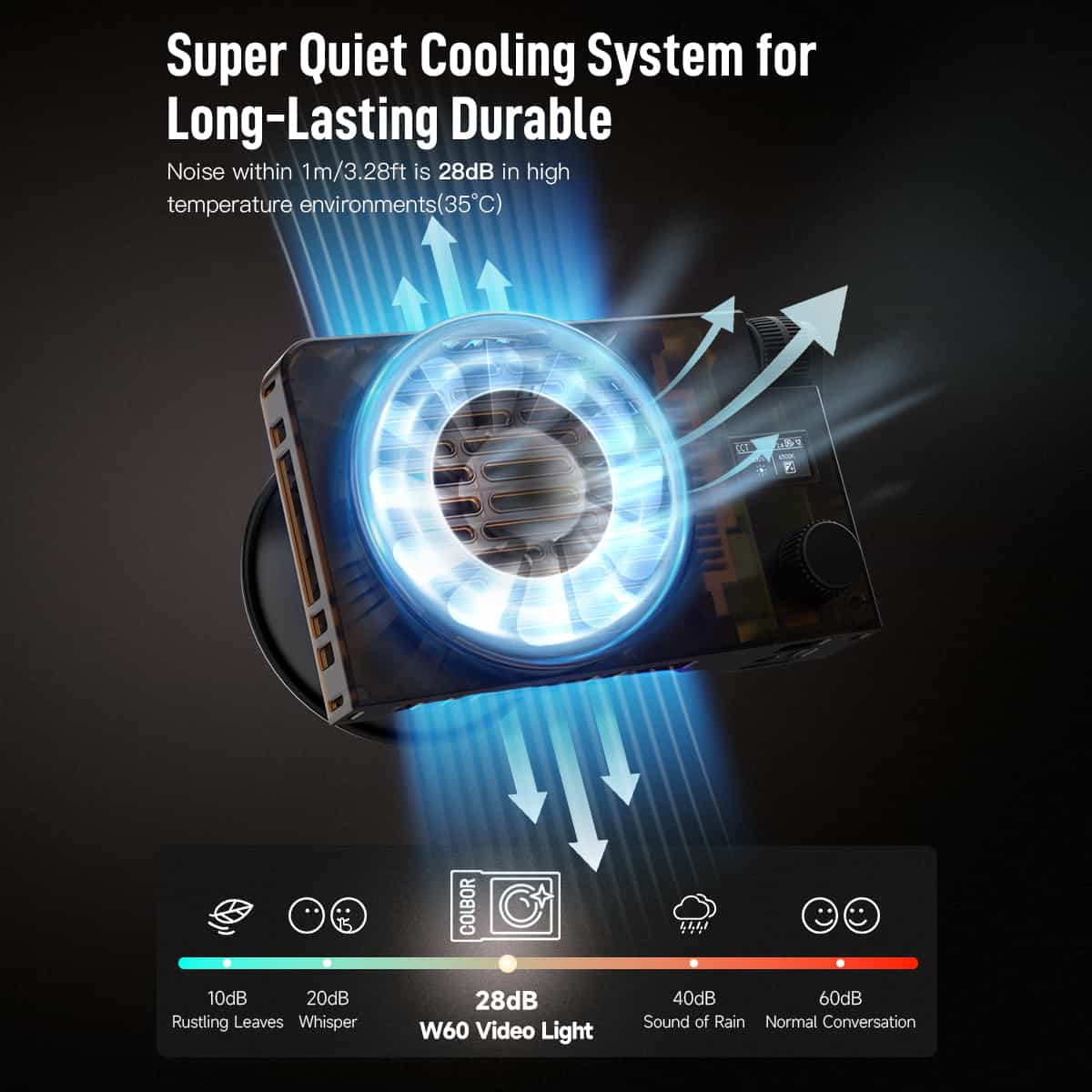 COLBOR W100 Portable Light for Video Shooting, 100W Power, Quiet Cooling System, Phone App Control - Image 4