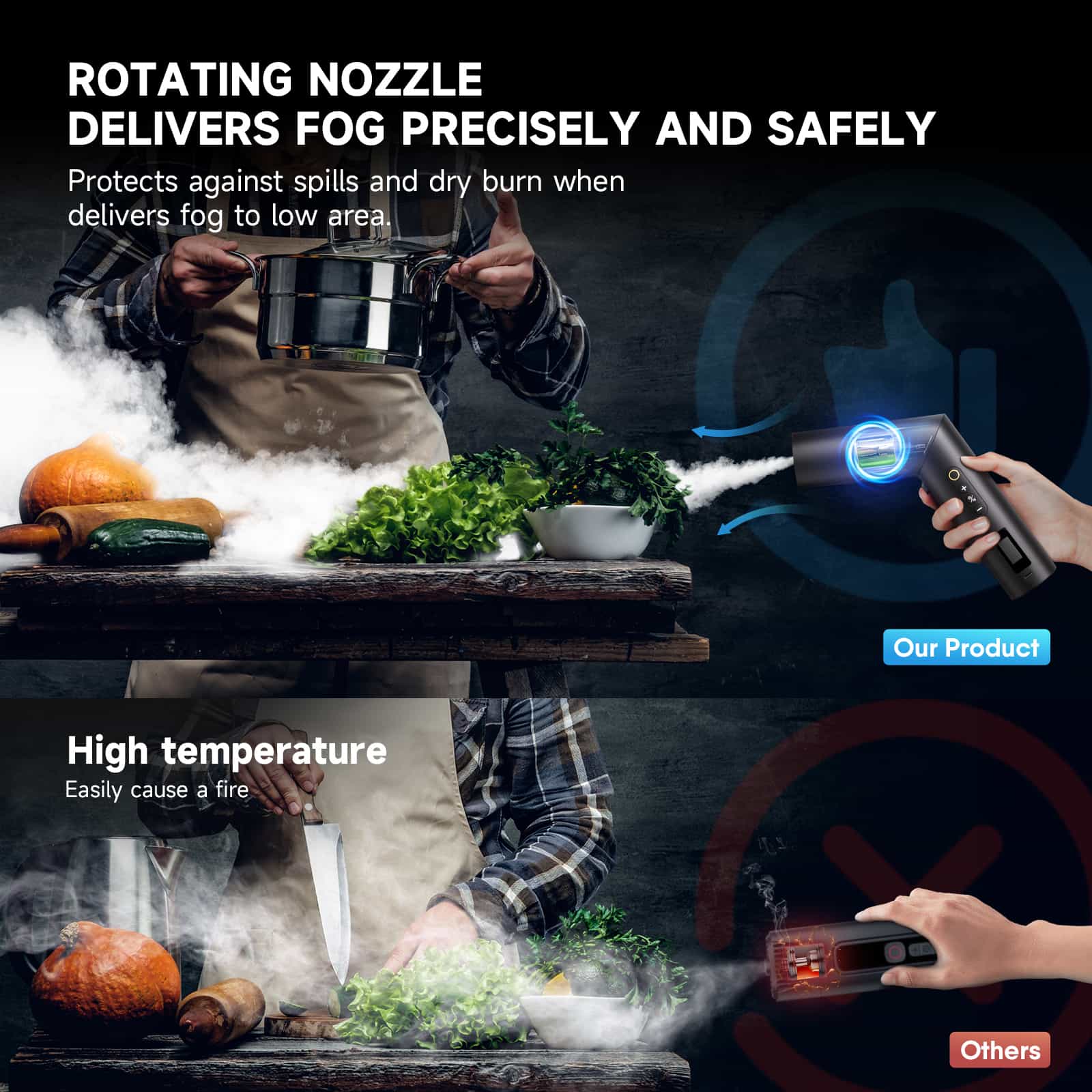 COLBOR CF5 Smoke Fog Machine, 40W Output, 60° Adjustable Fogger with Remote Control for Photography - Image 4