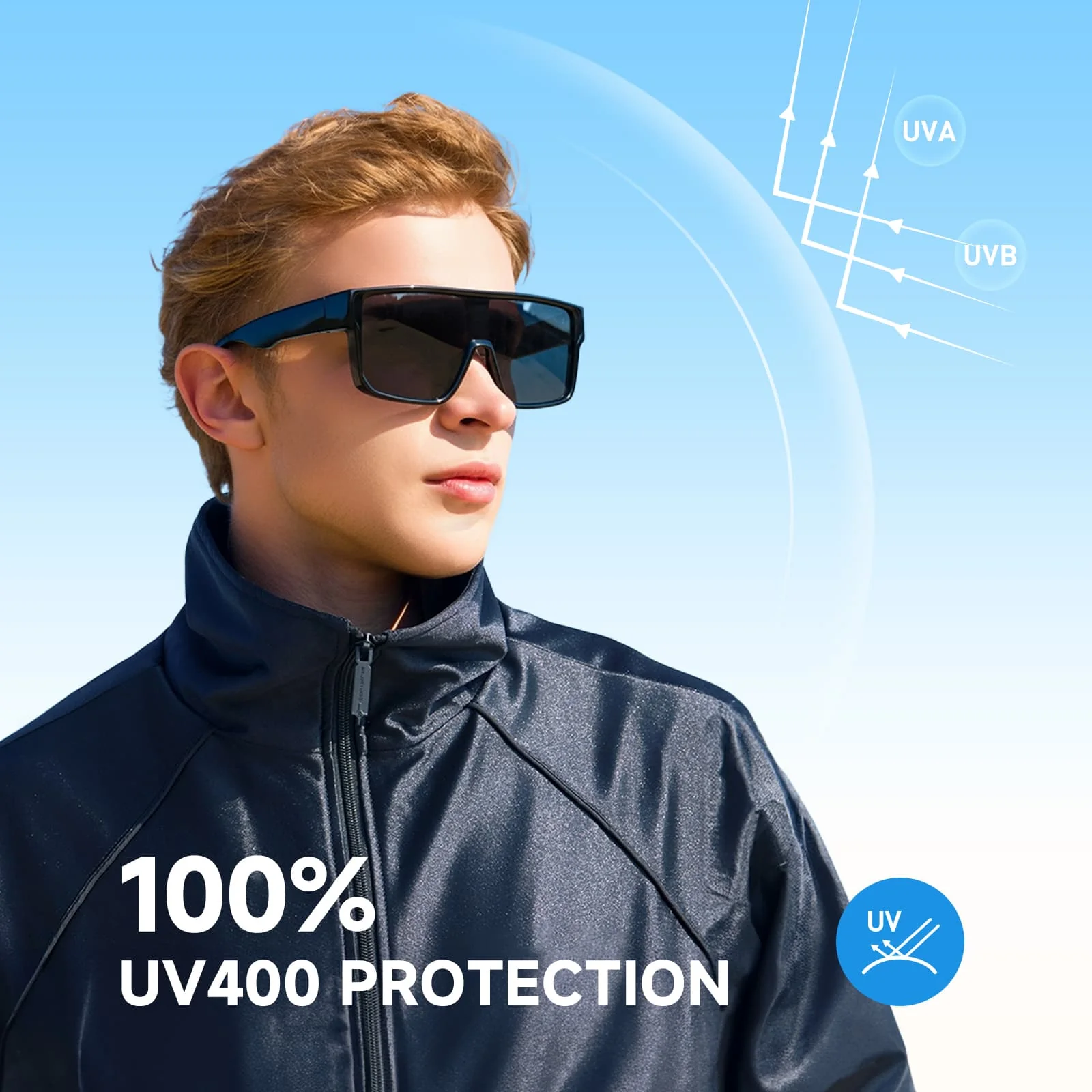 Moman CG Sunglasses for Motorcycle Riding, Over-the-Glasses Sunglasses with UV400 Protection and Comfortable, Clear Vision - Image 6