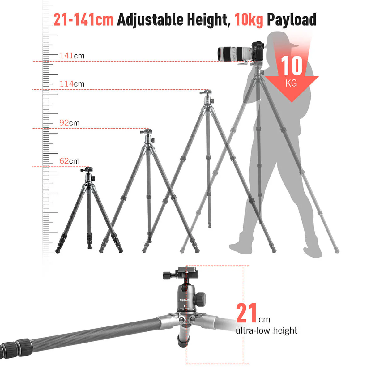 Moman CA50 Tripod for Travel Photography with Ball Head Mount, 10kg Payload - Image 3