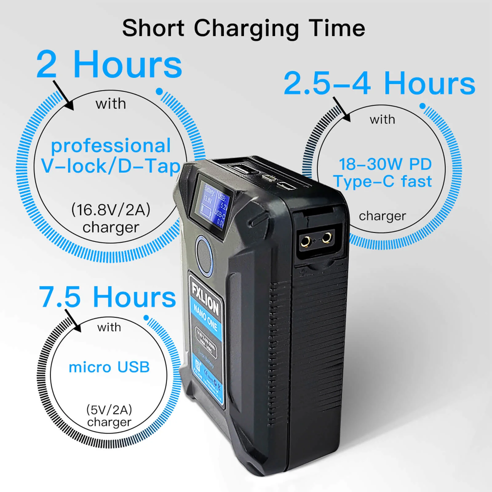 Fxlion Nano One V Lock Battery - Image 6