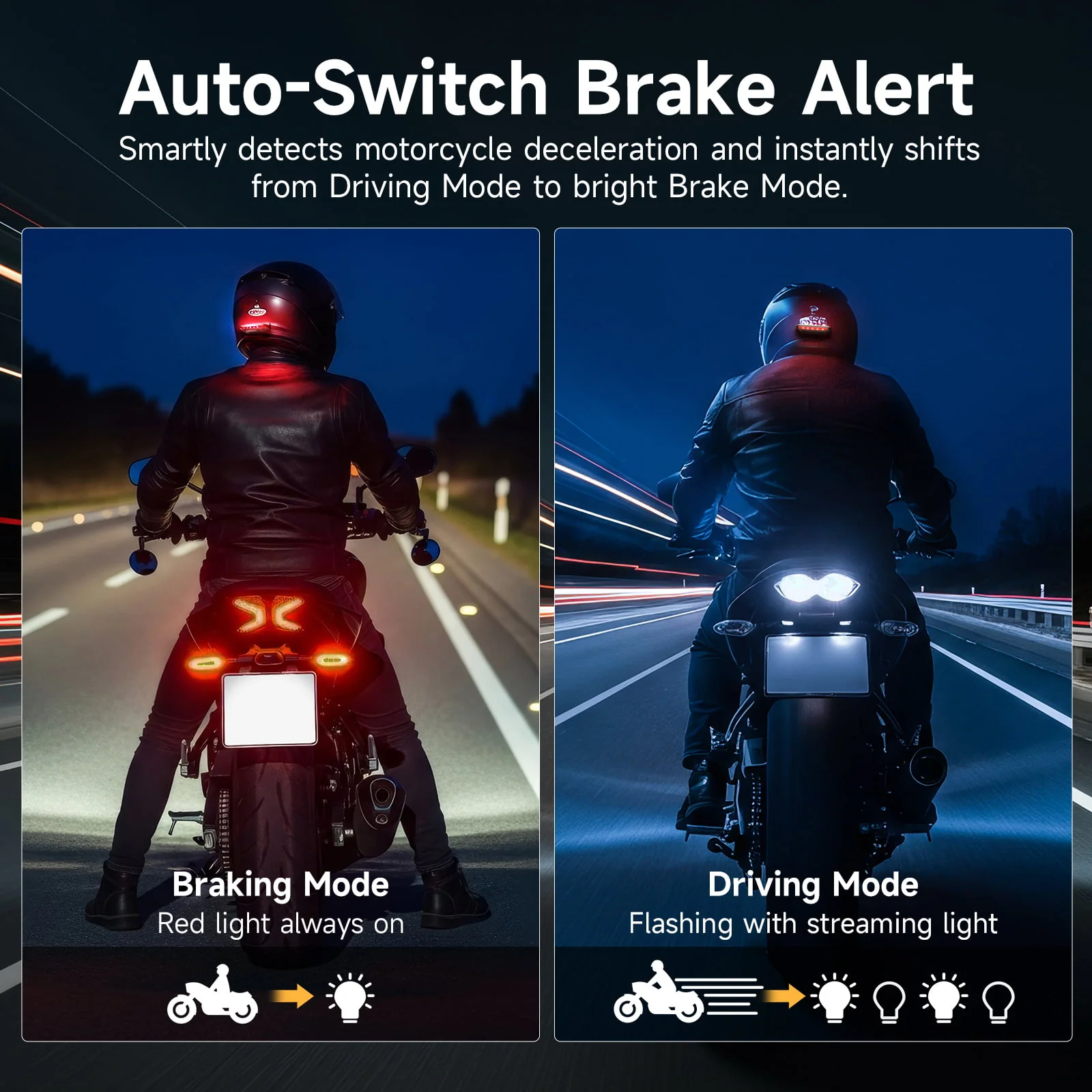 Moman HL1S Wireless Brake Light for Motorcycle, Auto Brake Detection, Solar & USB-C Charging, IPX4 Waterproof - Image 4