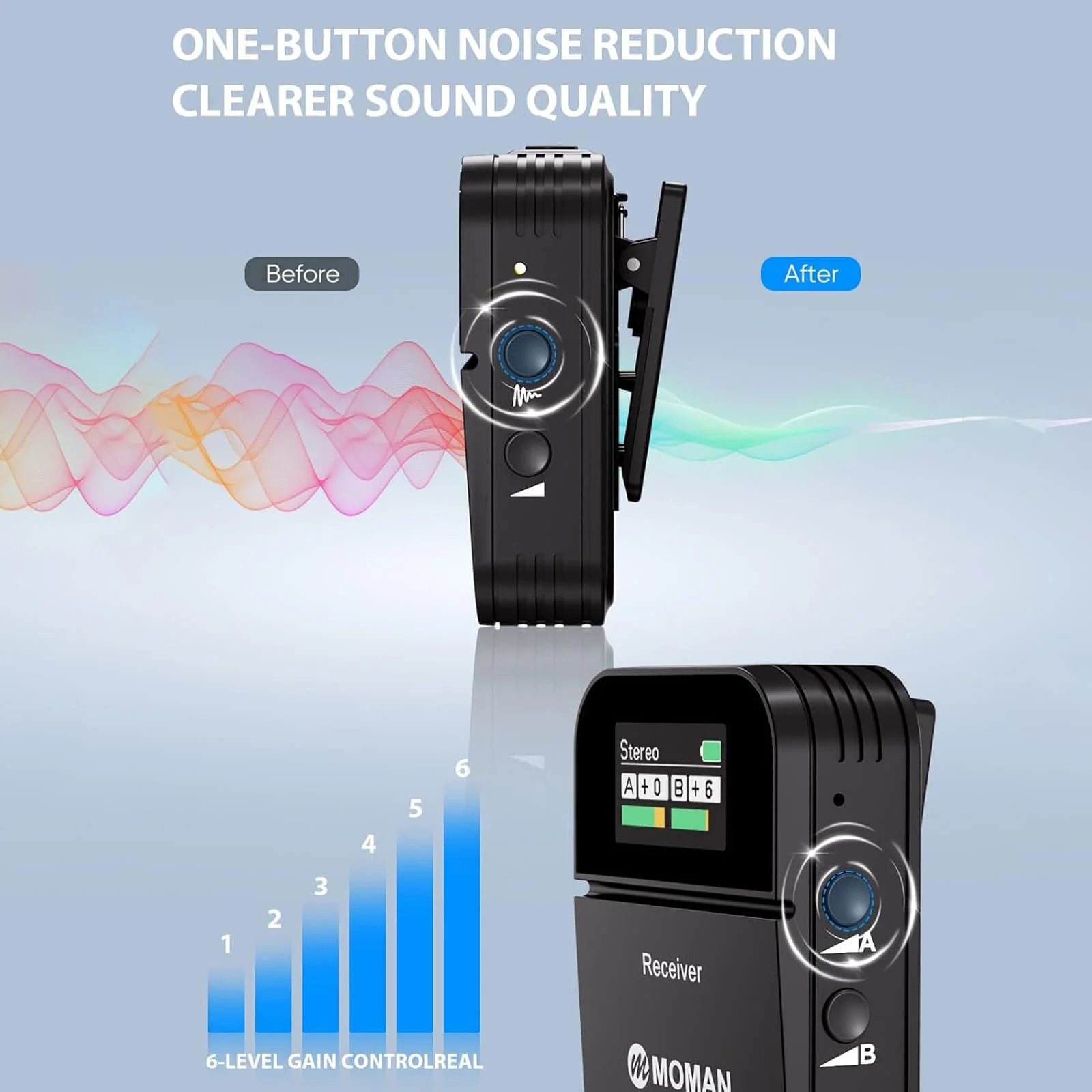 Moman C2 and C2X Wireless Microphone for Video Recording - Image 4