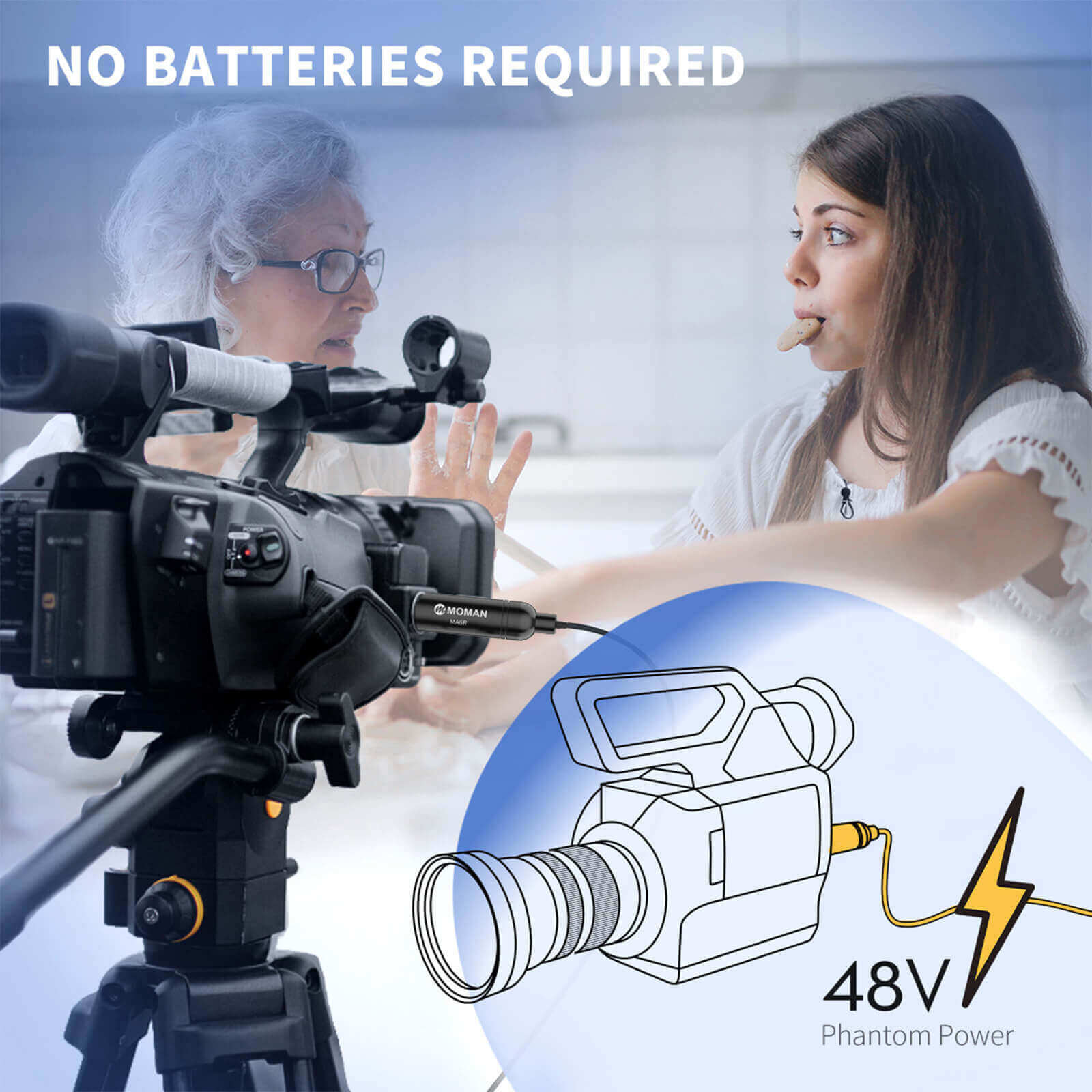 Moman MA6R XLR Lavalier Microphone - Image 3